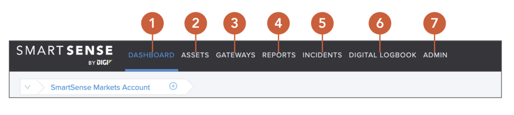 dashboard.png