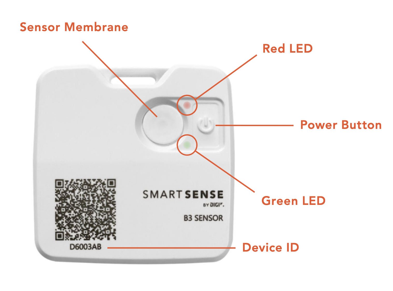 B3 Sensor Specs.png