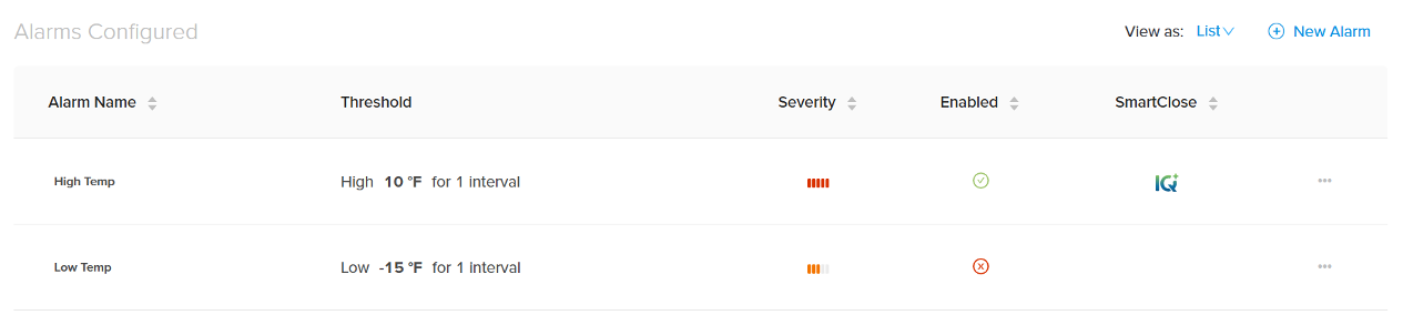SmartClose IQ_Column View.png